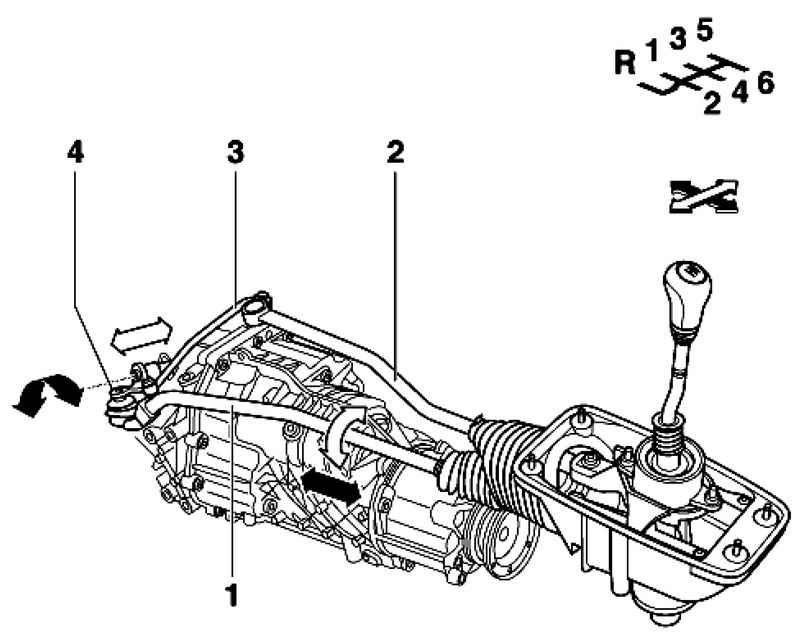 Ручка Кпп Ауди А4 Б5 Купить